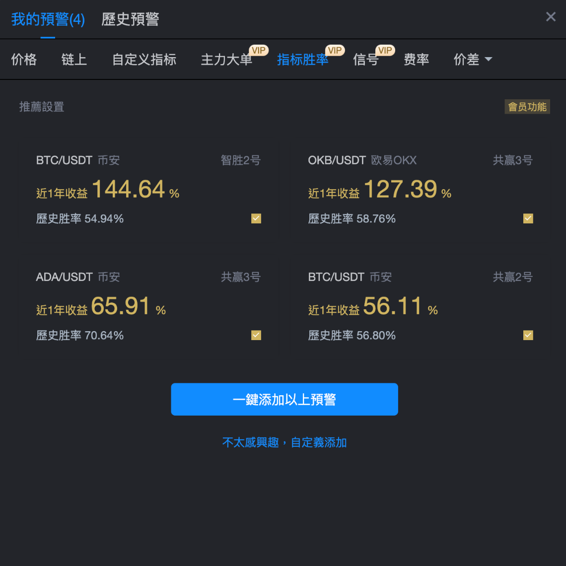 10種預警, 即時提醒