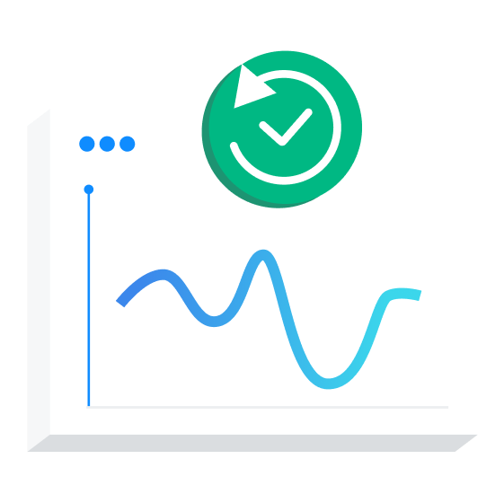 Backtesting