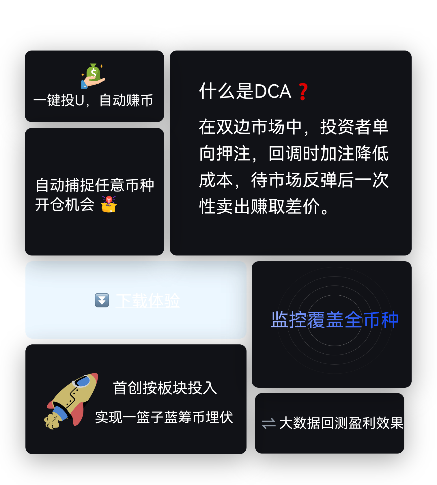 移动端网格展示