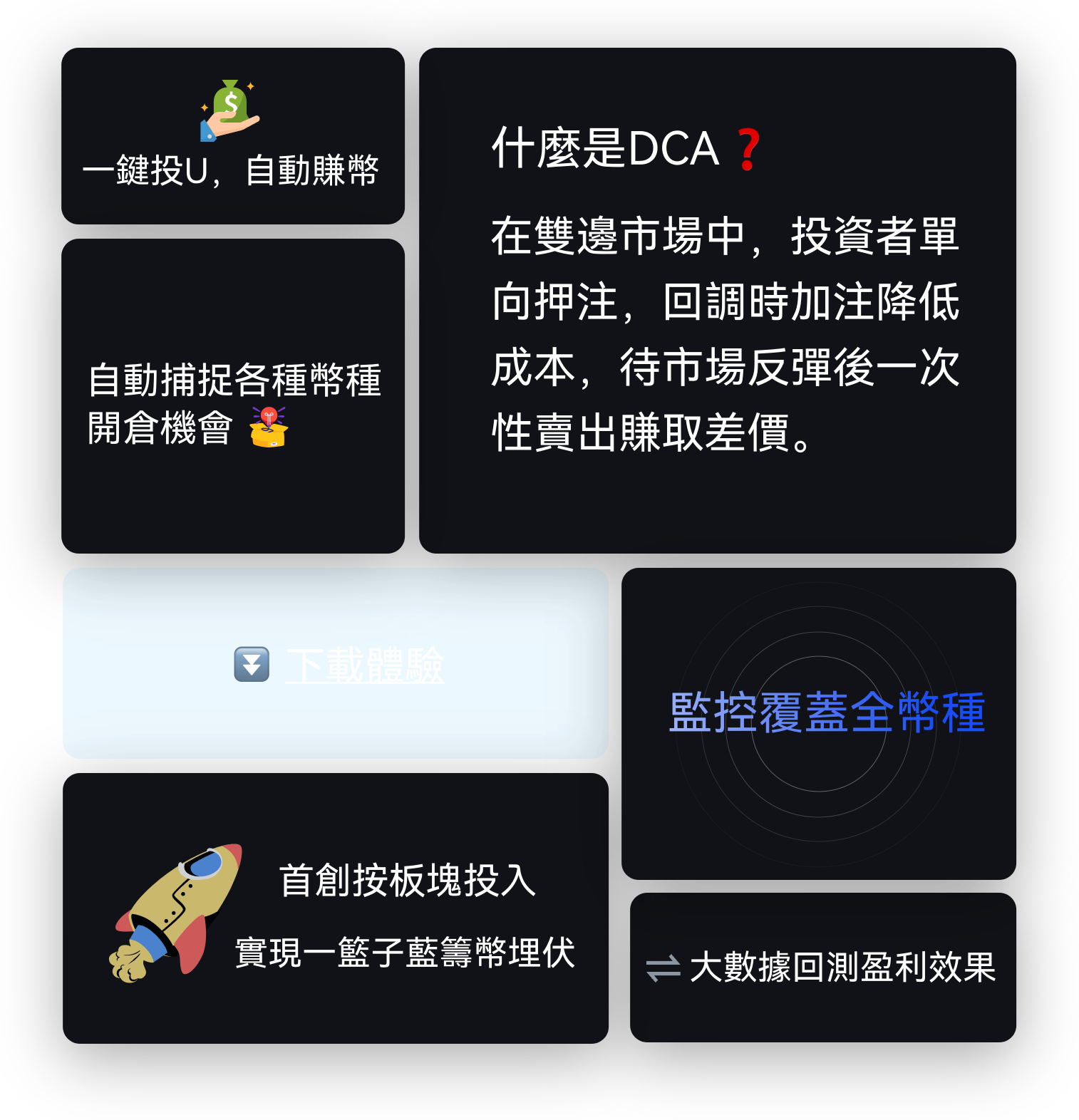 移动端网格展示