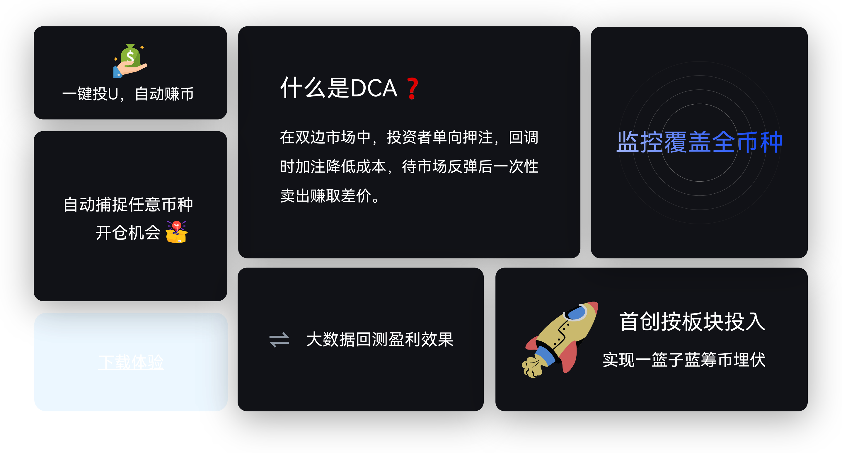 网格展示